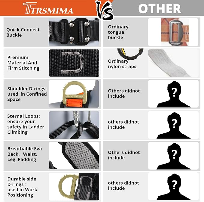 TT TRSMIMA Safety Harness Fall Protection Upgrade 4 Quick Buckles Construction Full Body Harness 6 Adjustment D-ring