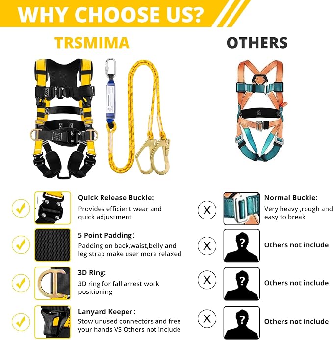 TRSMIMA Safety Harness Fall Protection - Harness Kit for Men Construction | Fall Arrest Roofing Harness Kit Men Full Body Harness with Lanyard for Work Upgrade 4 Quick Buckles Orange
