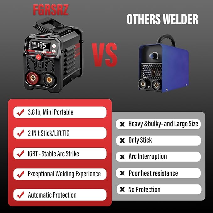 135A Mini IGBT Stick Welder, 110V Portable MMA/ARC Welding Machine with Lift TIG, Hot Start, Arc Force & Anti-Stick - Ideal for Home DIY Projects and Automotive Repair (Black)