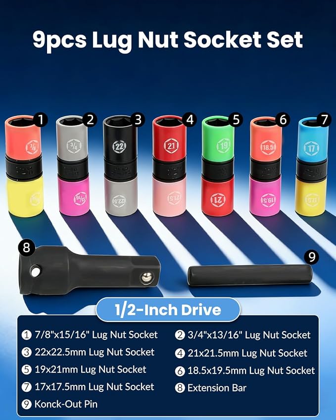Lug Nut Socket Set 1/2" Drive Impact Half Size Thin Wall Flip Socket Set | SAE Metric 17 17.5 18.5 19.5 19 21 21.5 22 22.5mm 3/4, 13/16, 7/8, 15/16 In. Wheel Lug Nut Remove Non Marring Socket Set