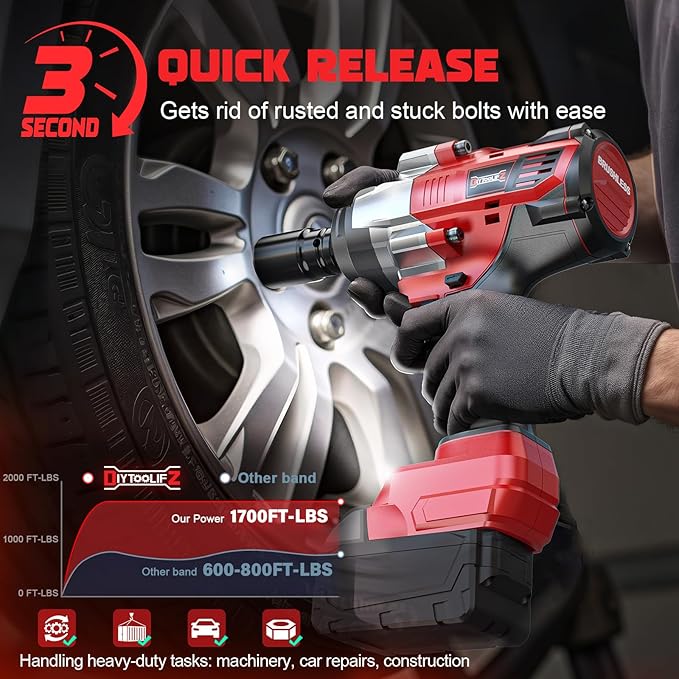 DIYtoolifz Cordless Impact Wrench 1/2 inch Compatible with Milwaukee 18v Battery, 1700 Ft-lbs High Torque Impact Driver, Electric Impact Gun with 4 Modes & LED Light for Car, Truck, Mower(Bare Tool)