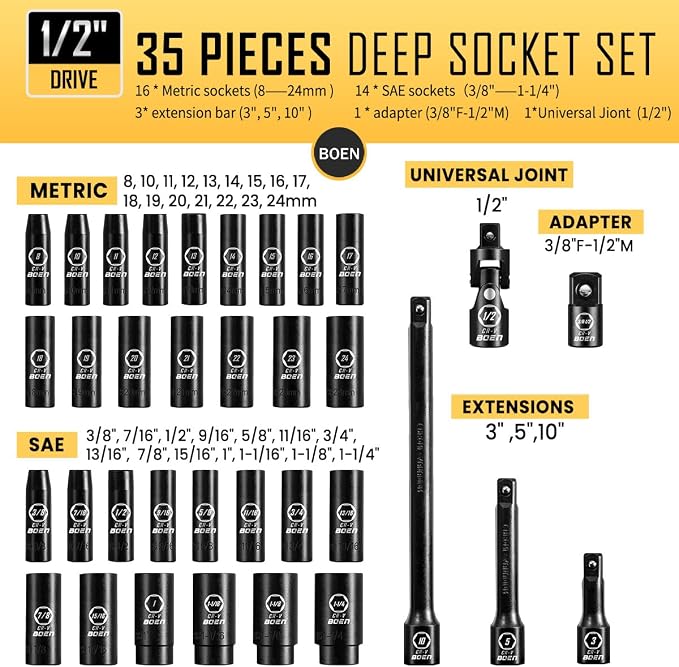 BOEN 35PCS 1/2” Drive Impact Socket Set, Deep SAE(3/8"-1-1/4") & Metric(8-24mm) Socket with Extension Bars, 6 Point Cr-V Steel for Auto Repair, Double Lock Case