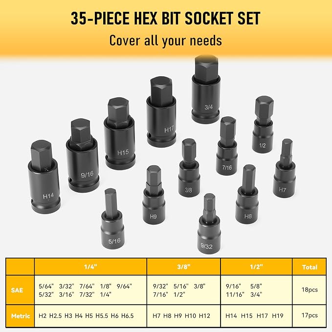 107-Piece Master Torx & Allen Bit Socket Set, 1/4" 3/8" 1/2" Drive,S2 Steel, Long Torx, Ball End Hex, Tamper-Resistant Star, E-Star Sockets, SAE & Metric (Phosphate-Black Set)
