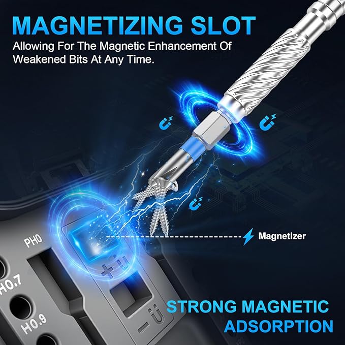 115 in 1 Ratchet Screwdriver Set, Magnetic Screwdriver sets, Multi Bit Free Combination Ratchet Screwdriver Set Portable Repair Tool Kit for Furniture, Computer, Bicycle and DIY