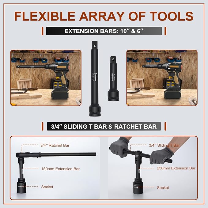 3/4" Impact Socket Set, 22PCS 6-Point SAE (3/4" to 2"), Cr-Mo, with Adapters, Quick Release Ratchet, Extension Bar & Storage Case