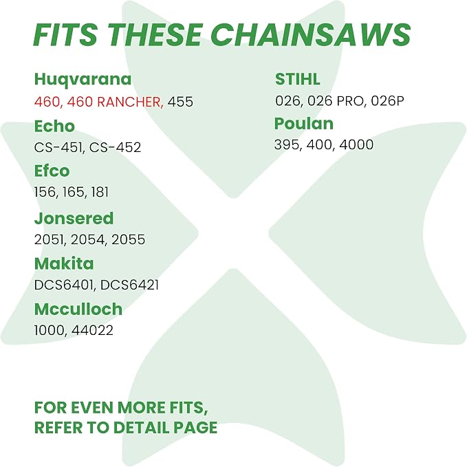 BYANE 24-Inch Carbide Chainsaw Chain 3/8" Pitch .050" Gauge 84 Drive Links | Fits Husqvarna 455, 460 Rancher, Stihl MS290, MS362, and Echo CS-590