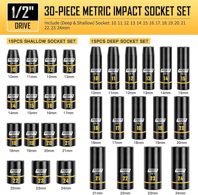 BOEN 1/2" Drive Impact Socket Set, 65-Piece Standard SAE (3/8" to 1-1/4") & Metric (10mm-24mm) Deep & Shallow Socket with Embossed Painted Marking, Includes Adapters, Ratchet Wrench, Extension Bars