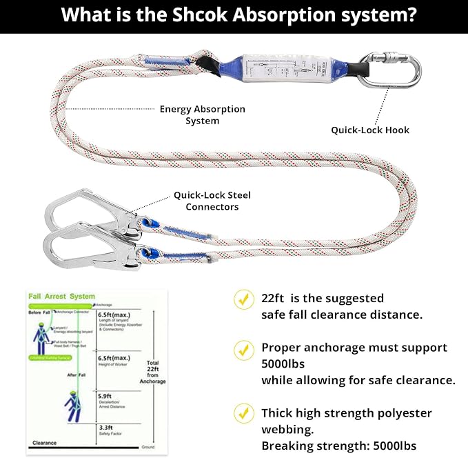 TT TRSMIMA Safety Harness Fall Protection Kit: Roofing Harness for Work | Men Construction Climbing Fall Arrest Safety Harnesses with Shock Absorbing Lanyard Rebar Hook Waist Pad