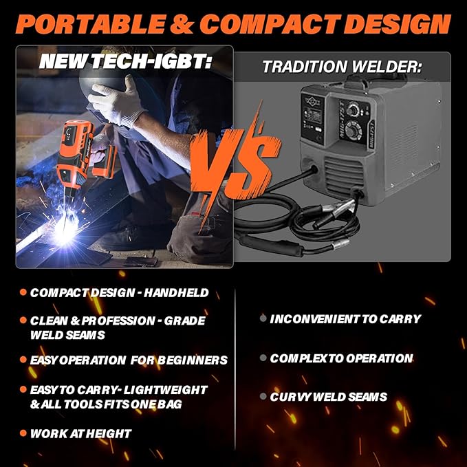 MAXLANDER Welding Machine Portable, 110V 120A Handheld ARC Welder with IGBT Inverter 5 Variable Current Adjustment, 20PCS Rods, Fits for 3/64"-1/8" Wire Rods