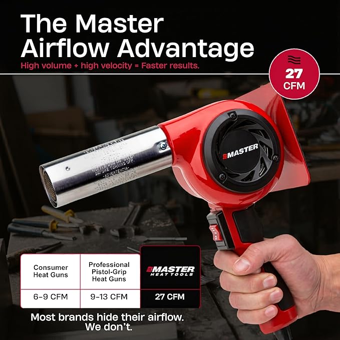 Master Appliance HG-301D Industrial Heat Gun, Quick Change Plug-In Heating Element, 800° F, 120V, 1440W, 12 Amps, Engineered In USA