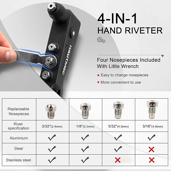 HAUTMEC Pop Rivet Gun with 4 Interchangeable Rivet Heads and Portable Wrench, Heavy Duty Durable Hand Riveter for Metal, HT0125-HR