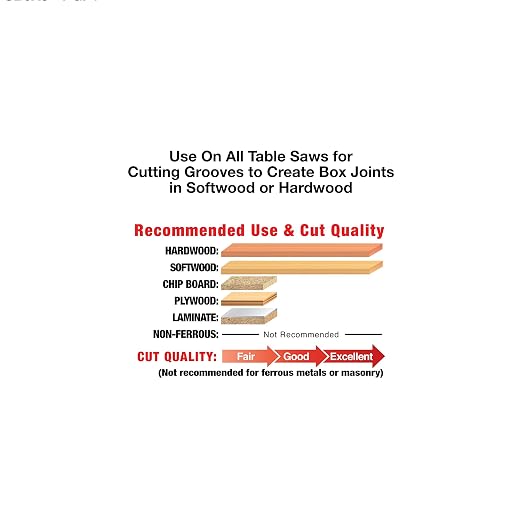Freud Box Cutter Set, 8" Dia. 1/4" & 3/8" Widths, 5/8" Arbor, 20 Teeth | Includes 2 Blades, TiCo Hi-Density Carbide for Perfect Square Joints, Anti-Kickback Design, Silver I.C.E. Coating - SBOX8