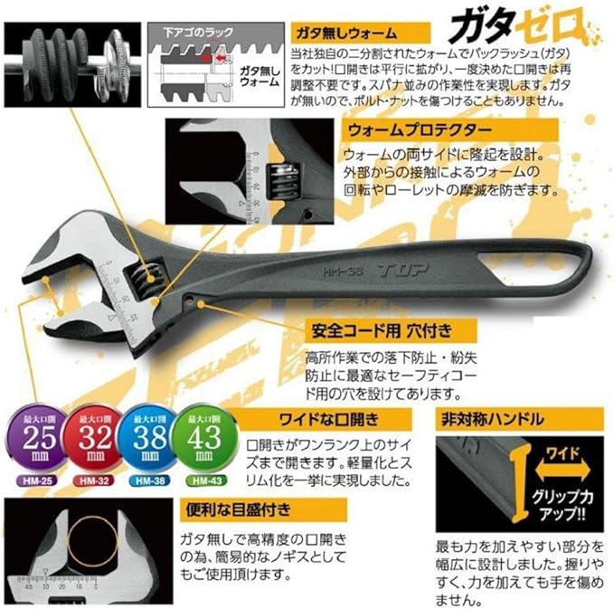 Top Industries TOP Hyper Monkey ZERO HM-38 Rattle-Free Wide Monkey Wrench, Mouth Opening, 0.00 - 1.5 inches (0 - 38 mm), No Backlash, Warm, With Scale (Tsubamesanjo, Made in Japan)