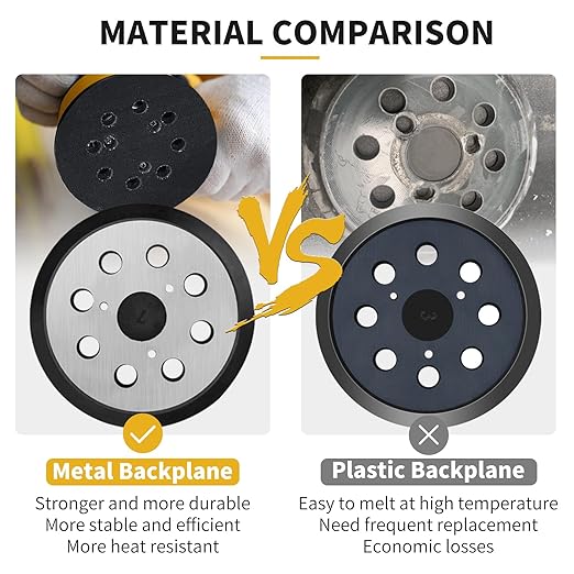 Sander Pad Replacement for Dewalt, 4 Pack 5" 8 Hole Hook and Loop Orbital Sander Metal Pads Compatible with DeWalt DW420 DW421 DW422 DW423 DW426 D26451 D26453 Orbital Sander (3 Screw Holes)