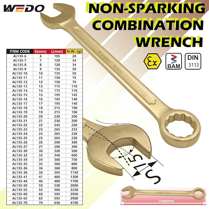 WEDO Non-Sparking Combination Wrench 46mm,Metric,Aluminum Bronze | 12-Point Spark-free Spanner,15 Degree Offset,Corrosion Resistance,DIN3113 Standard,BAM&FM Certificate,For Oil,Chemical,Mining