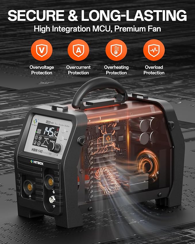 HITBOX Synergy MIG Welder 110V/220V 145A Flux Core Welder 4 IN 1 Gasless MIG/Lift TIG/Stick/Support Spool Gun Portable Welding Machine with Large Colorful Digital Display