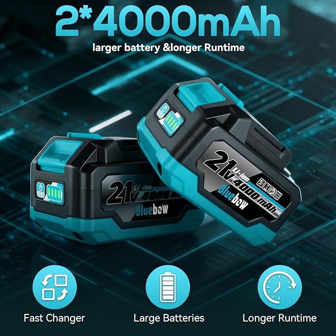 1/2 Inch Cordless Impact Wrench, 900 Ft-lbs (1200 N·m) High Torque Brushless Impact Driver Gun, 2300 RPM, 2×4.0 Ah Batteries, LED Light, 4 Sockets, Variable Speed Power Tool for Car & Tire Removal