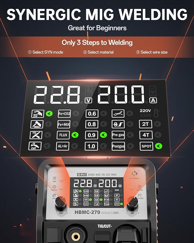 HITBOX Multifunctional Welder Plasma Cutter Combo, 200A 220V Aluminum Pulse MIG/Gas/Flux Core MIG/HF TIG/ 40A Plasma Cutter/Stick/Spot with 2T/4T, Synergy, Large Digital Display