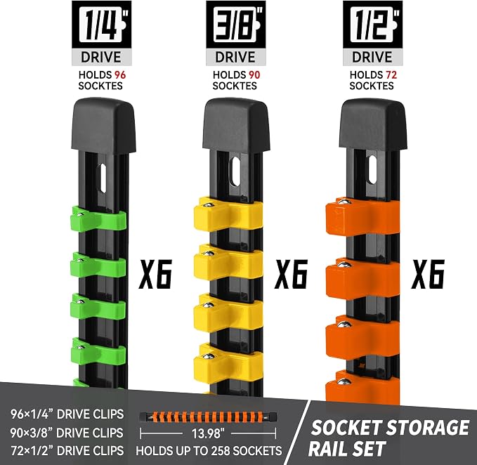 Reniteco 18-Pack Socket Organizer Set, 1/4" x 96 3/8" x 90 1/2" x 72 Clips | 258 Clip Capacity, Havy-Duty ABS Socket Rails, Removable Clips, Drive Socket Storage, Toolbox Drawer or Wall Mount