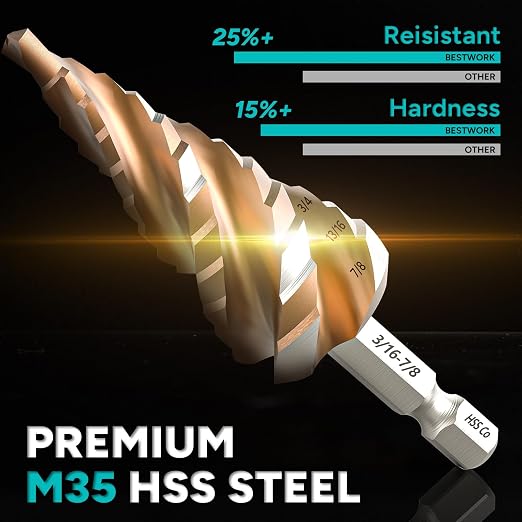 M35 Cobalt HSS Step Drill Bit Set, Four Spiral Flute Unibit Step Bits 1/8"-7/8" with Wear-Resistant TiAlN Coated, 1/4" Hex Shank for Metal,Stainless Steel, Carbon Steel,Wood, Plastic (3Pcs)