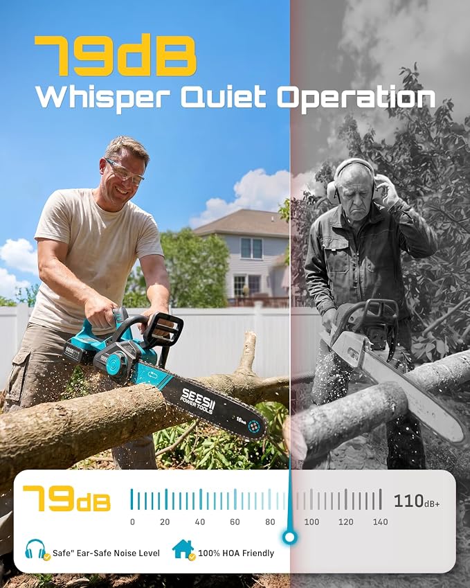 SEESII 40V 16 Inch & 12 Inch Cordless Electric Chainsaw 2×5.0Ah Batteries | 1600W Brushless Chain saw with Tool-Free Chain Tension, Auto Oiling for Tree Trimming, Firewood, Storm Cleanup,42ft/s