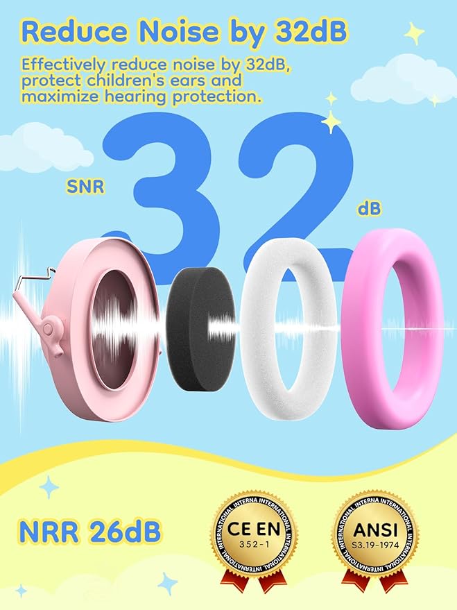 Dr.meter Ear Muffs for Noise Reduction: 32dB SNR Noise Cancelling Headphones for Kids Autism Sensory, Adjustable Kids Ear Hearing Protection for Autism Sensory, Fireworks, Concert w/Fun Stickers