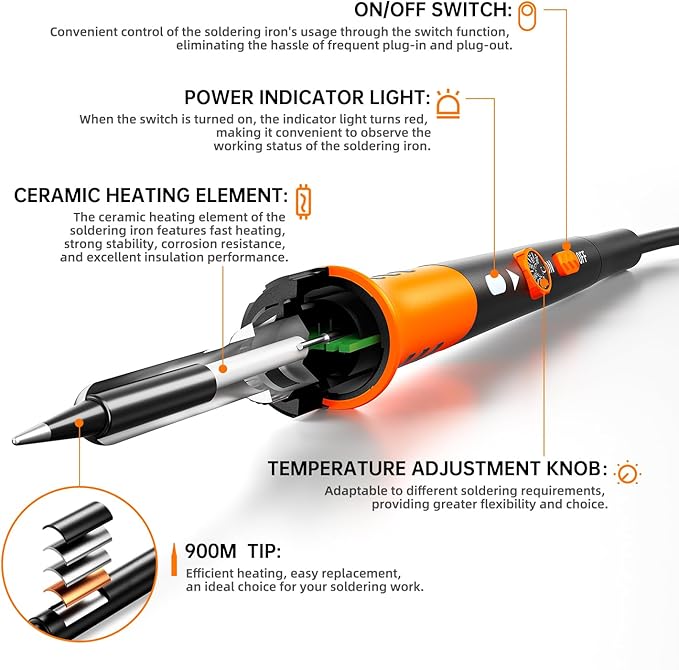 Soldering Iron Premium Kit, 60W Soldering Gun with Ceramic Heater, 12-in-1 Soldering Tool, Adjustable Temperature 200 to 450°C, Includes Soldering Iron Tip, Solder Wire, Pump and Paste
