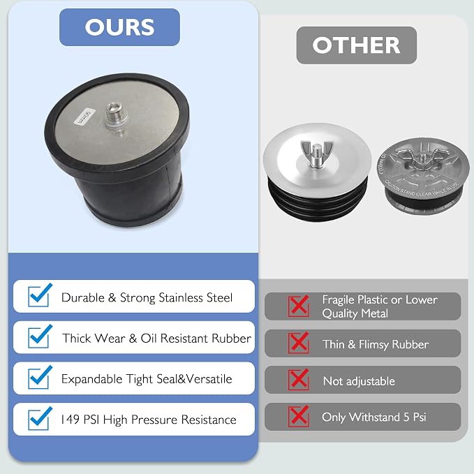 Expandable Mechanical Seal Cleanout Pipe Plug, Sewer Cap Cover | 3-3/8" to 3-15/16" Rubber Expansion Scupper Plugs&Removable Stainless Steel Allen Wrench Handle, Winterizing Pool Boat Plugs