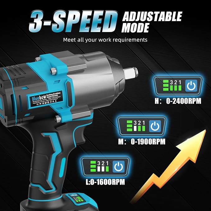 Bluebow Cordless Impact Wrench, 960 ft-lbs (1300 N·m) Brushless Impact Wrench with 2x4.0Ah Battery, 1/2" 3-Speed Modes Impact Gun with 4 Sockets for Pickup, Truck, Home Car