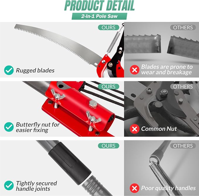 Suchtale Pole Saw 14FT, 2-in-1 Tree Pruner with Saw & Pruning Scissors, Quadruple Pulley Pole Trimmer for High Branch Cutting, Palm Tree, Fruit Tree & Shrub Pruning, Yard Garden Tree Care