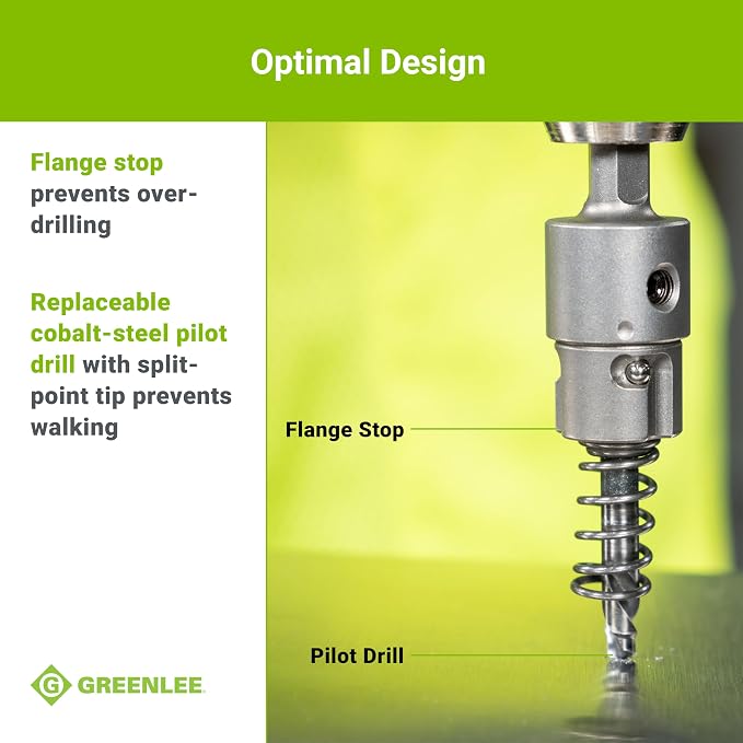 Greenlee 660 6-Piece Quick Change Carbide-Tipped Unfinished Hole Cutter Set, 7/8" - 2"