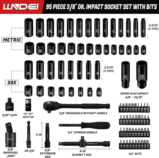 LLNDEI 3/8" Drive Impact Socket Set 95Pcs SAE/Metric | 5/16-3/4" & 8-22mm, Deep/Shallow Kit, Adapters, Ratchet, Bits, Spark Plug Socket, 6-Point, for Auto Repair, Garage & Home DIY