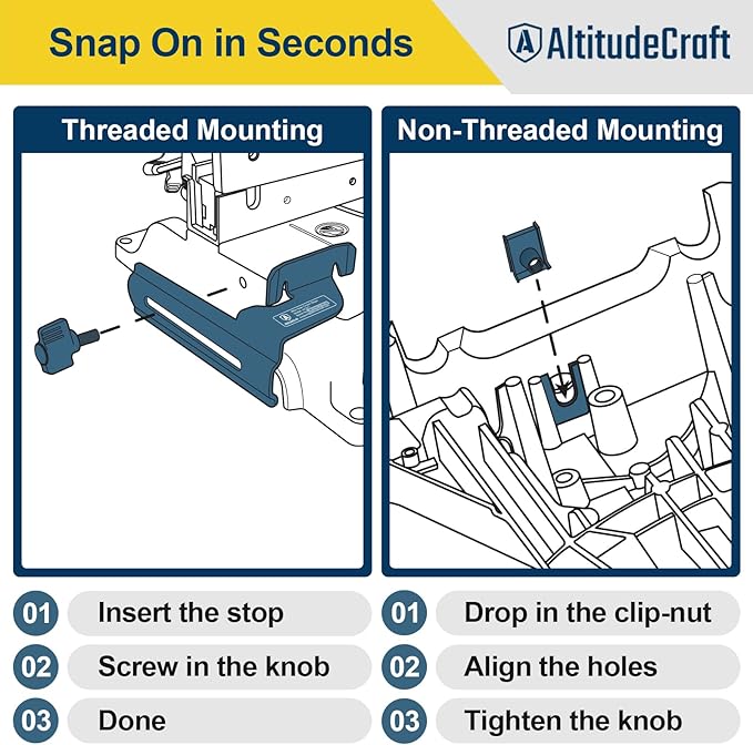 Crown Stops for Miter Saw - Simplifies Compound Angle Cutting, Heavy Duty Crown Molding Jig Fits DEWALT DWS780 DW718 DW716 & Other DEWALT Models