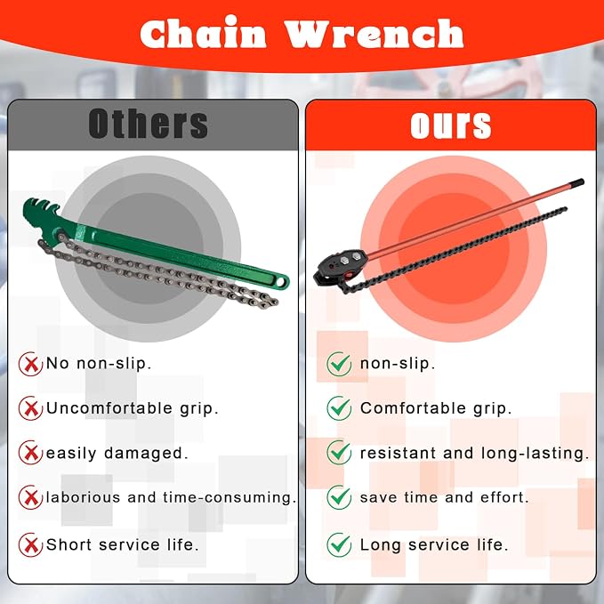 Chain Wrench, 43" Strap Wrench Heavy Duty with 34" Chain Length Max, Fits 8" Pipe Diameters for Pipe Installation, Oil Fields Operations and Maintenance