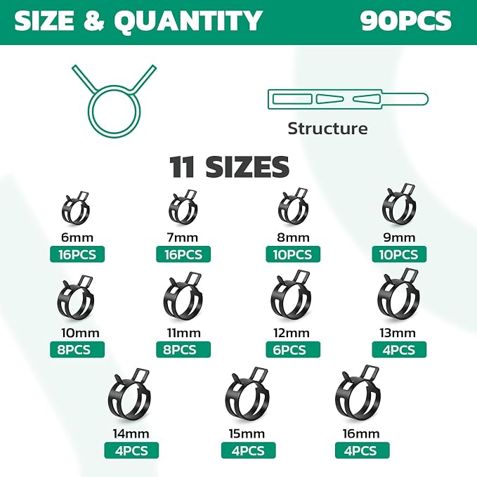 OURU 90PCS Spring Band Hose Clamps Assortment Kit, 6-16mm, 11 Sizes