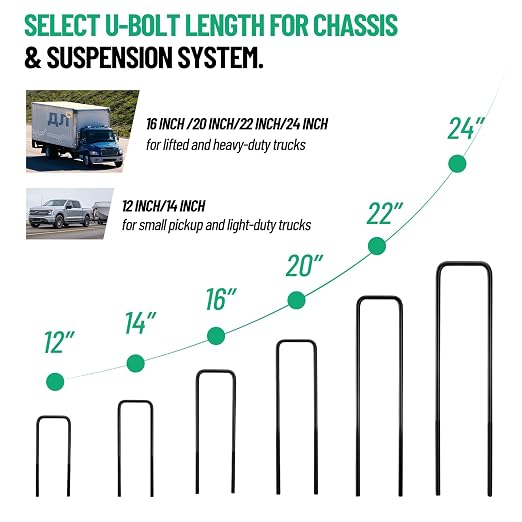 12 Inch Square Bend U-Bolt Kit for Truck Chassis