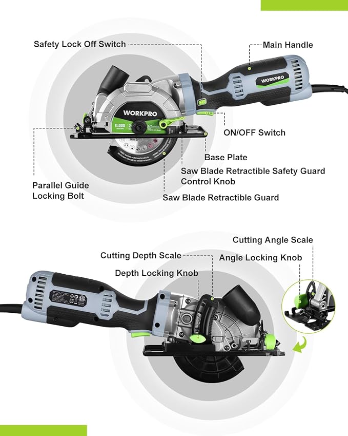 WORKPRO 5.8Amp 3500RPM Circular Saw with Parallel Guide, Maximum Cutting Depth 1-11/16''(90°),1-1/8''(45°), Compact Circular Saw with Three 4-1/2" Blades for Wood, PVC, Tile, Cement Block