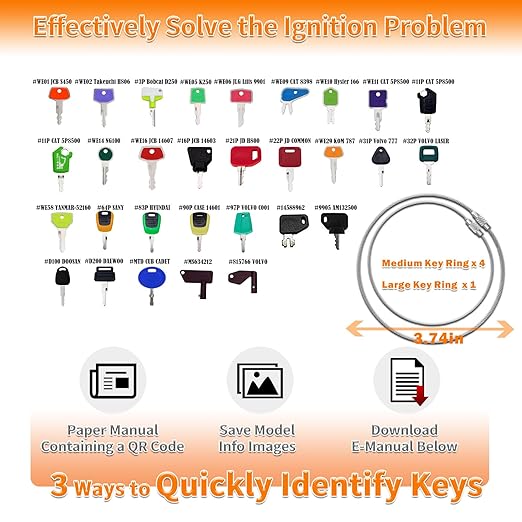 105PCS Non-Duplicate Heavy Equipment Keys Master Set, Construction Ignition Key for CAT JLG Case JD Hyster Kubota Komatsu Yanmar Terex Ford New-Holland Volvo JCB and More, LM105KS