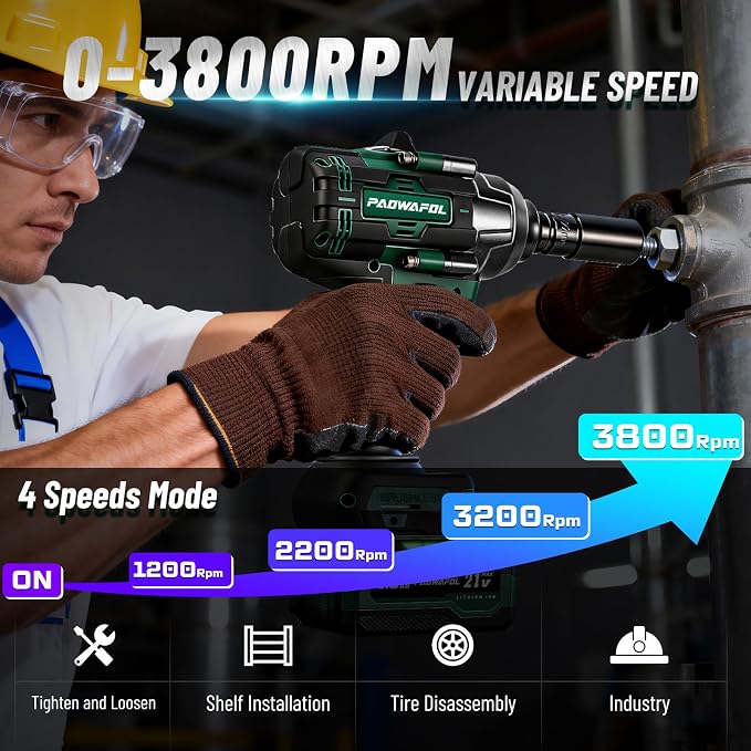 2026 Impact Wrench 1180ft-lbs(1600N.m), 1/2" Impact Gun with 2x4.0Ah Battery, 21V Cordless Impact Driver High Torque with 5 Sockets, Pistola Llave De Impacto Brushless for Truck RV Home Car