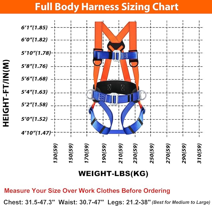 TT TRSMIMA Safety Harness Fall Protection Kit: Full Body Roofing harnesses with Shock Absorbing Lanyard - Updated Comfortable Waist Pad