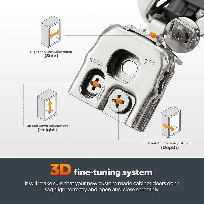 20 Pack (10 Pairs) 1" Overlay Soft Close Cabinet Hinges, Satin Nickel Stainless Steel Concealed Hinges with 3D Self-Closing for Face Frame Doors & Kitchens
