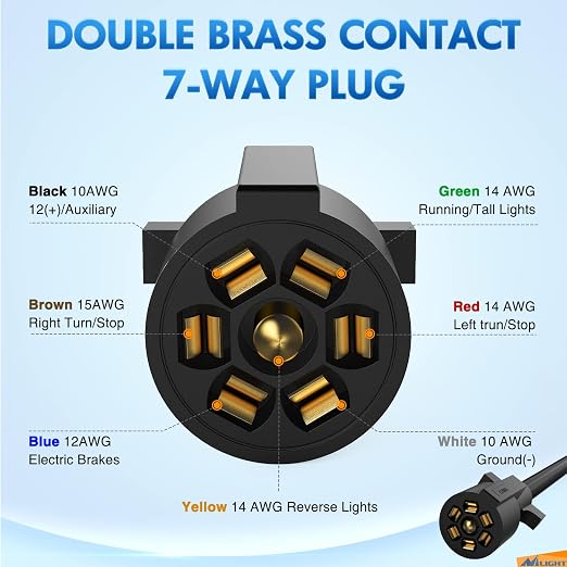 Nilight Heavy Duty 7 Way Inline Trailer Plug Extension 8FT w/Junction Box | Waterproof 7Pin RV Round Wiring Harness Extend Vehicle and Trailer Side Towing Car Color Coded for Campers Caravans Vans