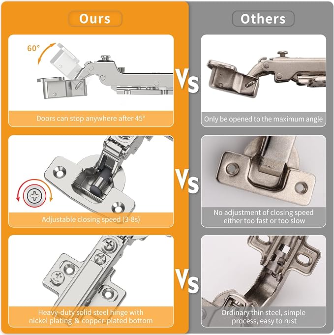 Chibery 50 Pack Frameless Half Overlay Soft Close Concealed European Hinges, Self Closing Satin Nickel, 105 ° Open Angle 4D Adjustment, Speed Control, Clip On, Stainless Steel for Cabinet Door