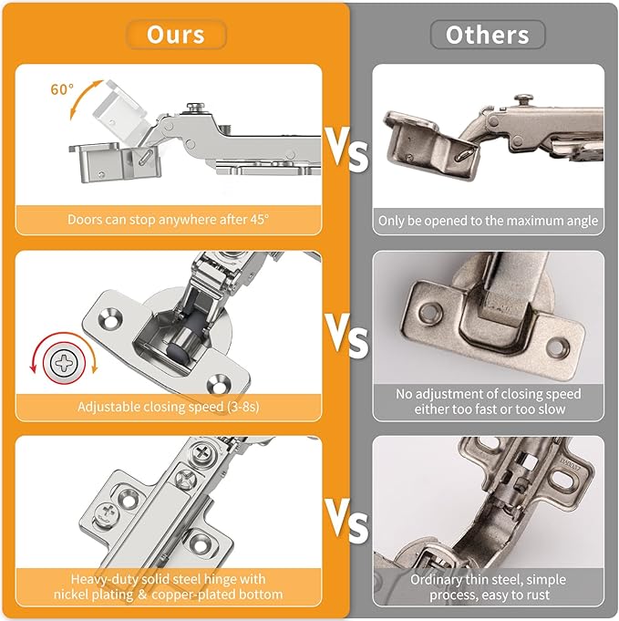 Chibery 10 Pack Frameless Half Overlay Soft Close Concealed European Hinges, Self Closing Satin Nickel, 105 ° Open Angle 4D Adjustment, Speed Control, Clip On, Stainless Steel for Cabinet Door