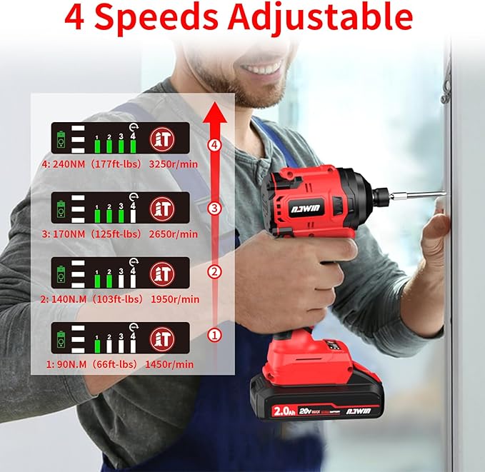 NAWIN Cordless Impact Driver Kit 20V Max Torque 240Nm（177ft-lbs）High Rotation Electric Impact Driver Brushless Motor Continuously Variable Rechargeable 1/4" impact driver 2.0Ah Batteries