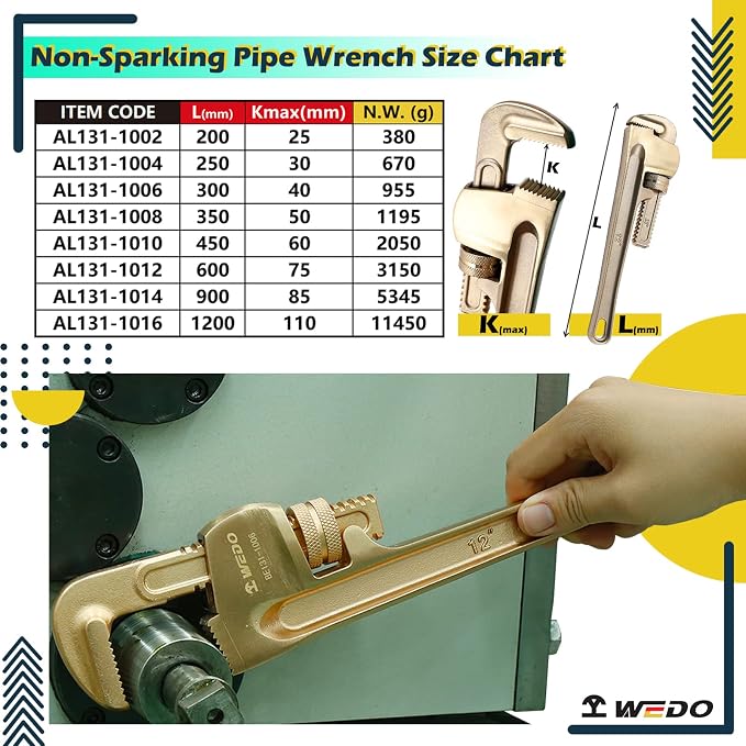 WEDO Non-Sparking Pipe Wrench 36”Spark-Free Straight Plumbing Wrench No Spark Safety Adjustable Spanner Length 900mm,Opening Max 85mm,Aluminum Bronze DIN/BAM/FM Standard