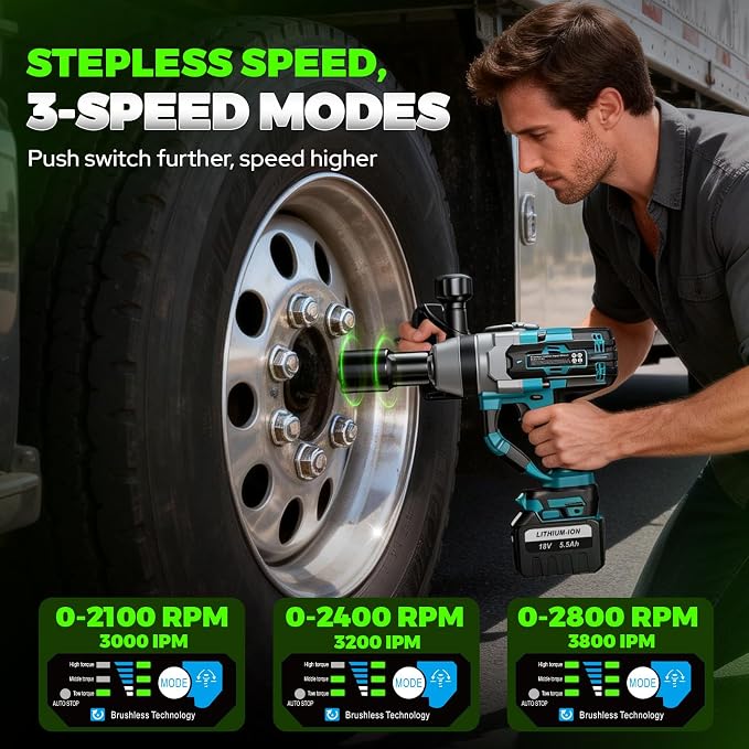 Cordless Impact Wrench 1 Inch, 3000N.m High Torque Impact Wrench Heavy Duty with Auxiliary Handle, Brushless Electric Impact Gun, 2x 5.5Ah Battery, Variable Speeds for Car Tire Lug Nut Removal Tool