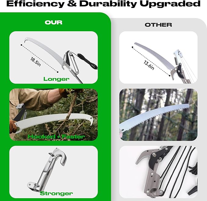 FLORA GUARD 16.5 FT Pole Saw for Tree Trimming, Manual Pole Saw & Tree Pruner with SK5 Steel Blade, 4-Pulley Effort-Saving System, Aluminum Alloy Head for High Branch Cutting