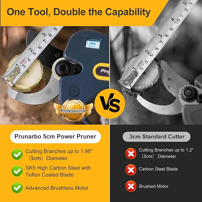 2 Inch Professional Electric Pruning Shears Cordless, Pole Compatible Tree Pruner for High Branches, 2×4000mAh Battery 50mm Heavy Duty Secateurs Compatible with Makita, Orchard Vineyard Commercial Use