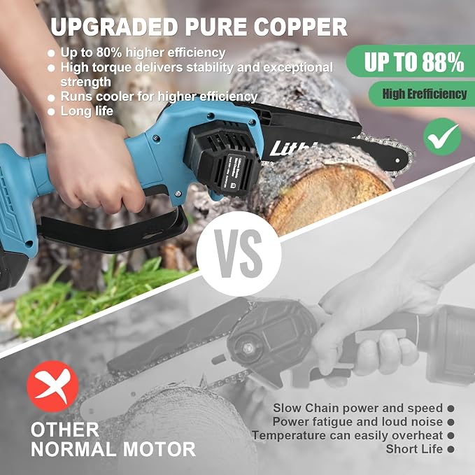 Mini Chainsaw Cordless 6 Inch with 2 Batteries Powered 40V Electric Power Chain Saws with Security Lock, Upgraded Handheld Small Chainsaw for Wood Cutting Trimming